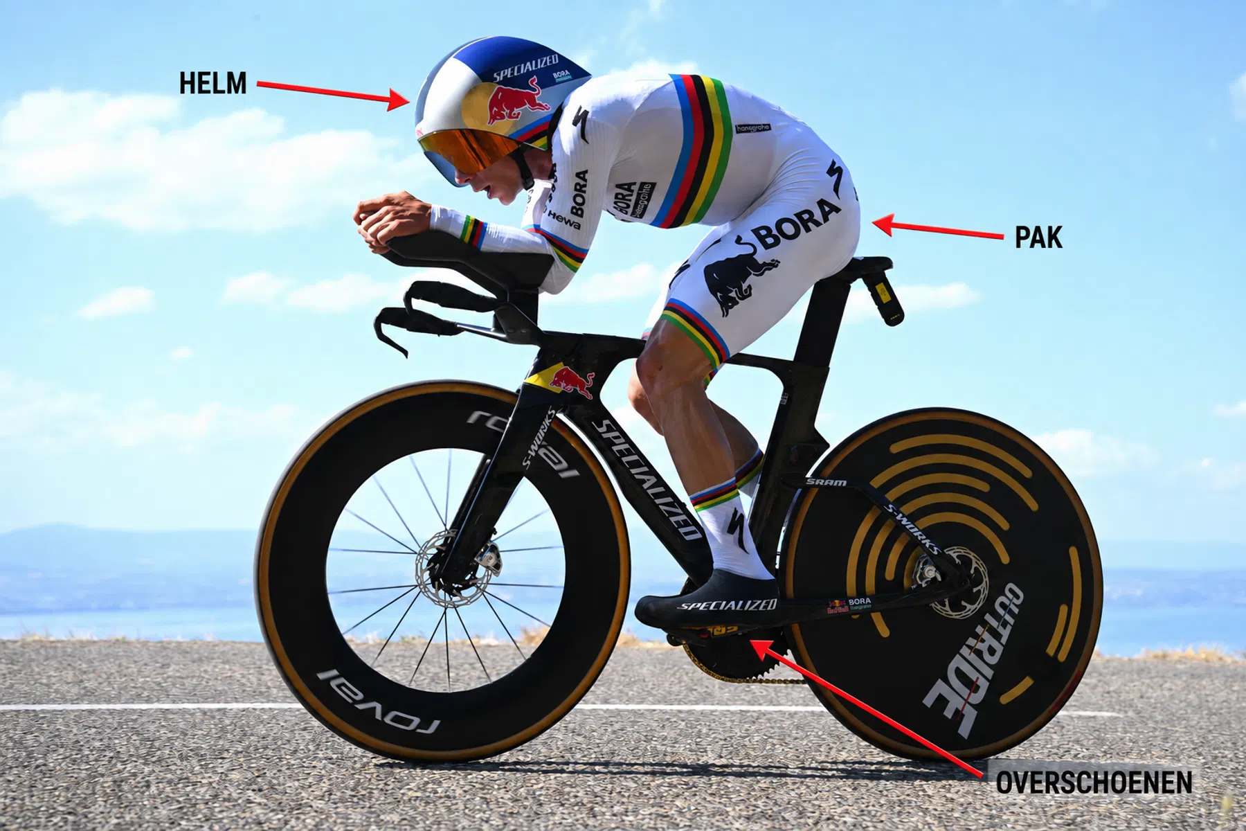 Remco evenepoel